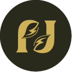 Forwards Rec BH-2024